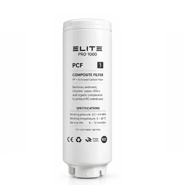 Filtre de rechange ELITE PRO 1000