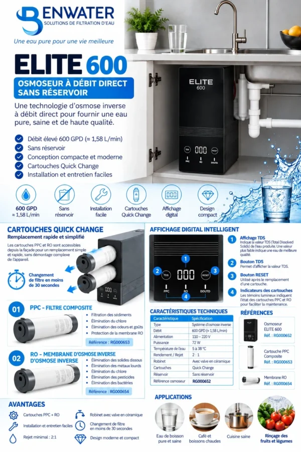 filtre-a-eau-osmoseur-elite-600-benwater-maroc-04 Filtre à eau ELITE 600 Osmoseur à début direct sans réservoir