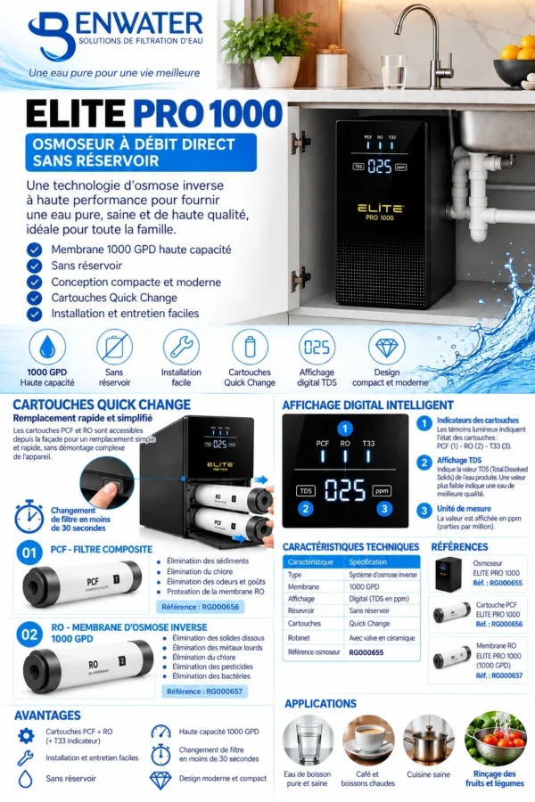 Filtre à eau ELITE PRO 1000 Osmoseur à début direct sans réservoir